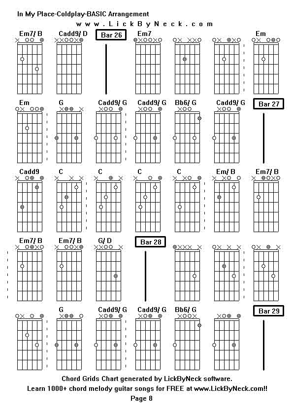 Chord Grids Chart of chord melody fingerstyle guitar song-In My Place-Coldplay-BASIC Arrangement,generated by LickByNeck software.